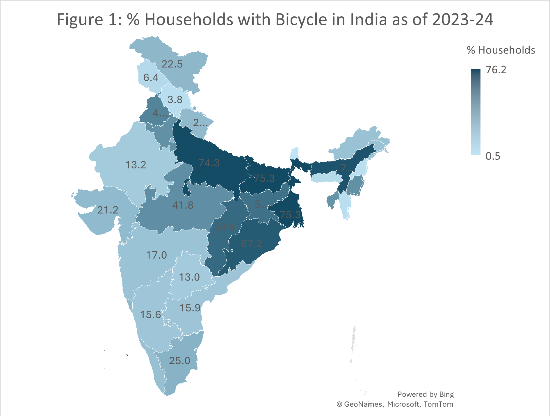 % Households with Bicycle in India as of 2023-24